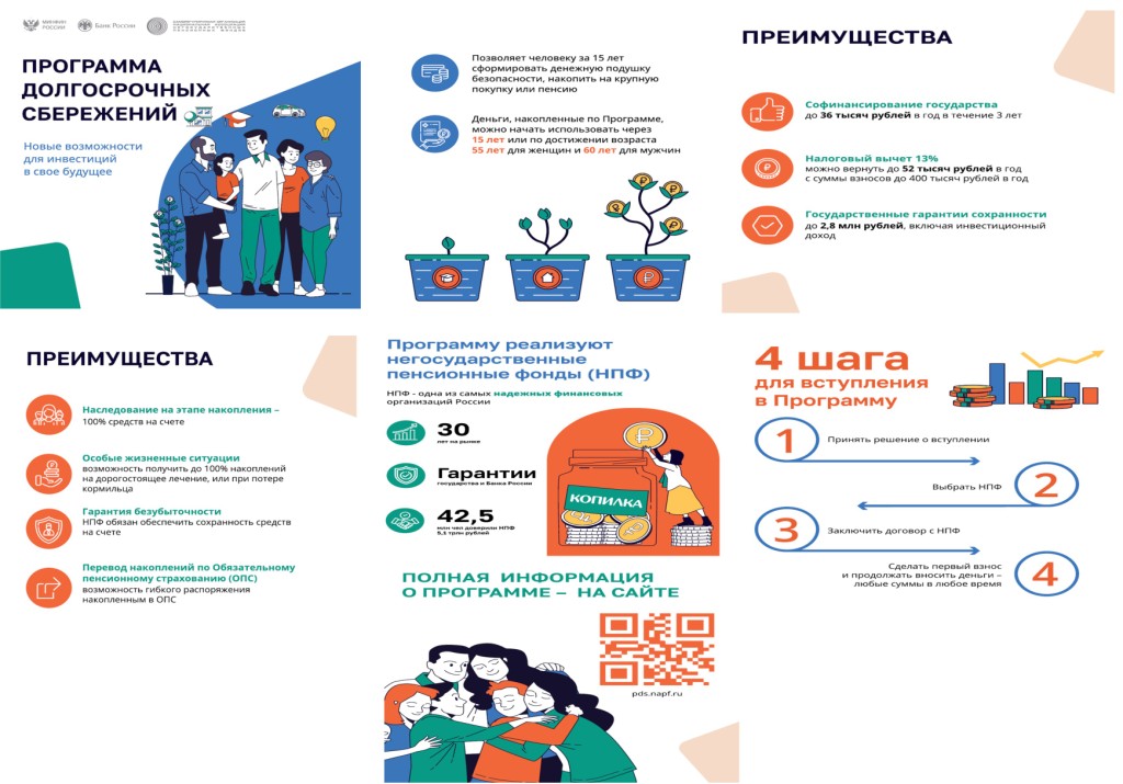 Жители Новгородской области могут принять участие в Программе долгосрочных сбережений .